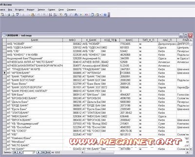 База данных Банки Украины 2010