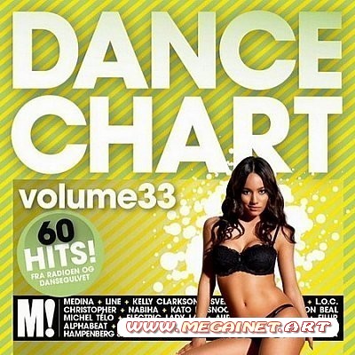 VA - Dance Chart Vol 33 ( 2012 )