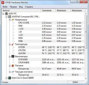 HWMonitor Free 1.20 Rus